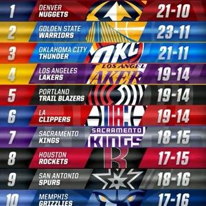 Meet your Posher, Dylan